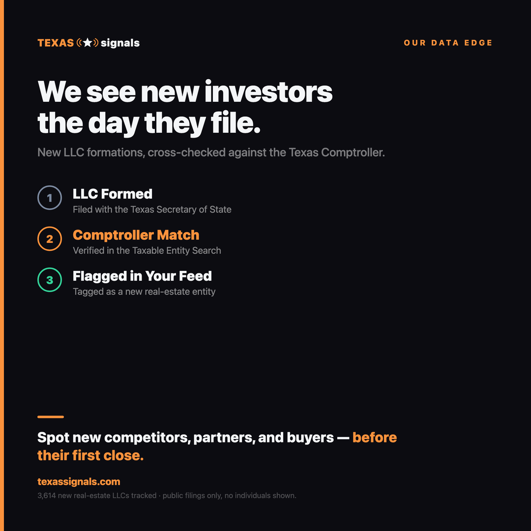 New LLC Edge — What You See Others Miss